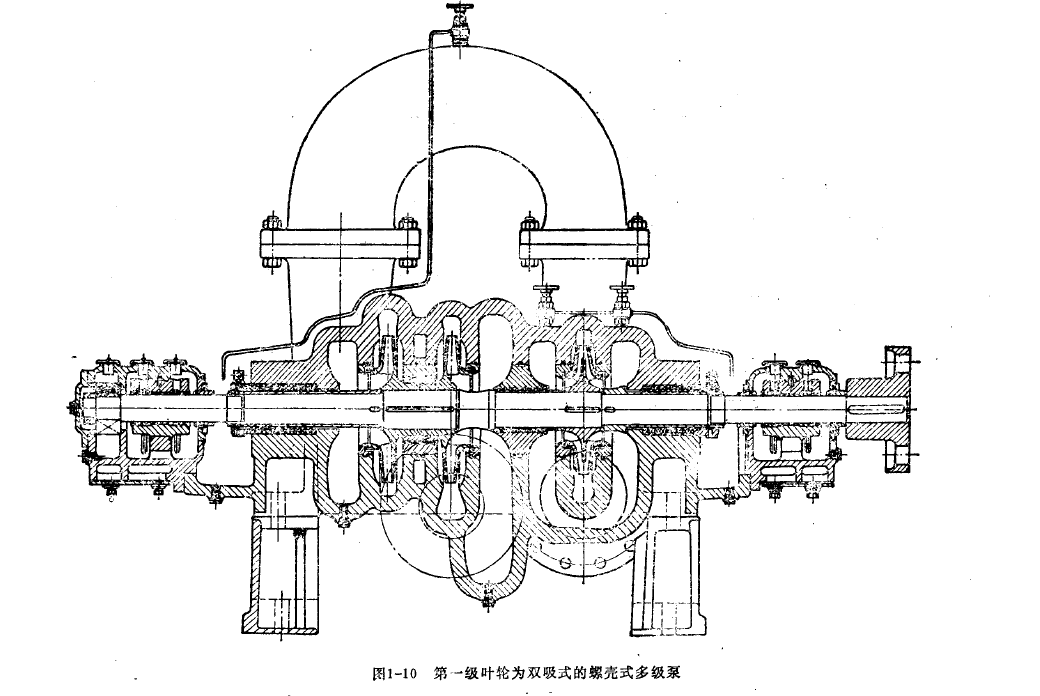 《叶片泵原理及水力设计》PDF